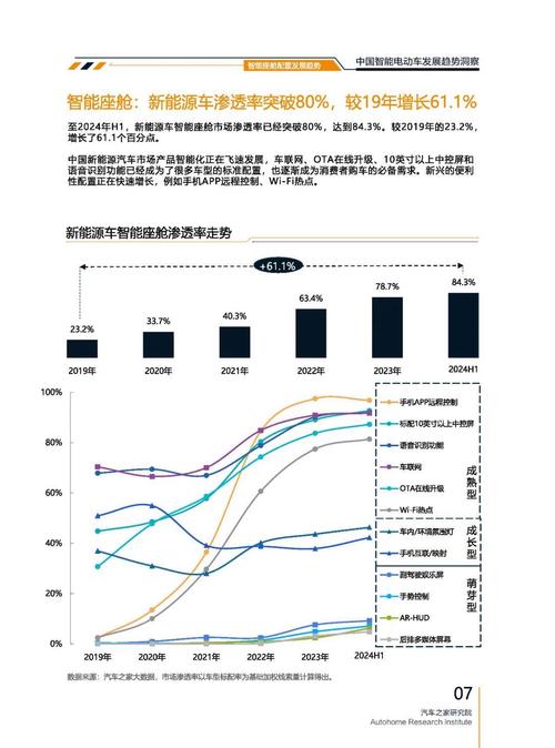 东莞119起亚对未来市场的预测，名爵汽车品牌文化的传播